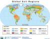 Soil reference base