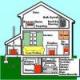 Improve indoor air quality at home