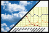 Air >> Trends and regularities