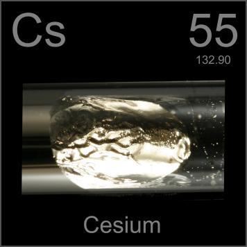 what is caesium used for