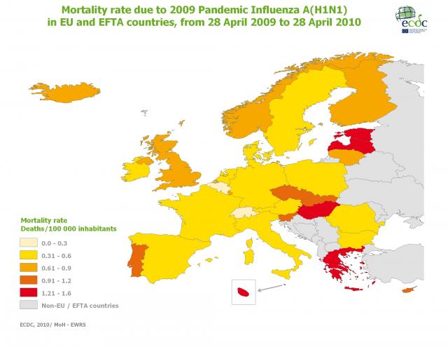 Influenza halálozási arány 2009-2010